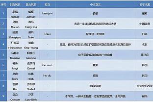 Betway下载 苹果截图1