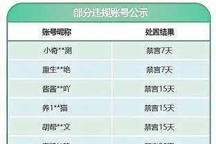 复出状态尚可！文班亚马15中6得到15分7板4助5帽