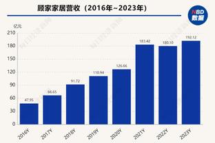 意甲积分榜：国米4分优势领跑，罗马降第7，博洛尼亚升第4